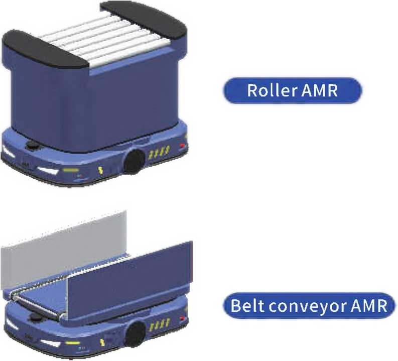 Roller and belt-conveyor AMR